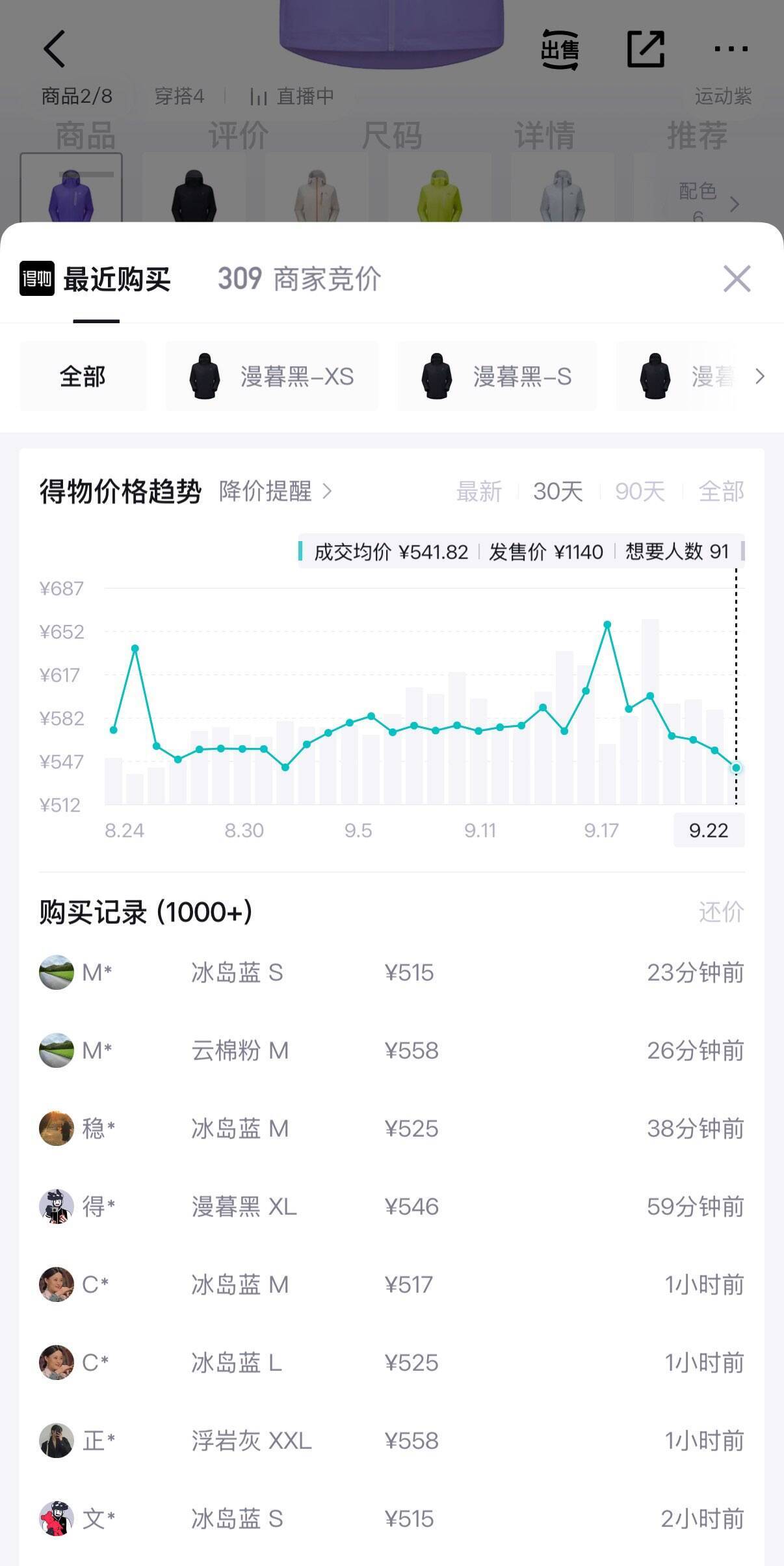 20点伯希和【云壳】冲锋衣豪车第二个店铺 服饰店到手399 得物558 部分尺码50利秒卖货号：106101-138https://u.jd.com/4D3S4PR   领这个券价格就对https://coupon.m.jd.com/coupons/show.action?key=m9cfpbtda2c6t7i6ce591e85a72f1bee&roleId=3231117507  