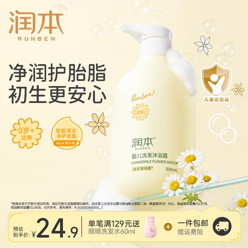 润本 儿童沐浴洗发二合一500ml0岁 https://u.jd.com/4ayXGbh拍下14.89元