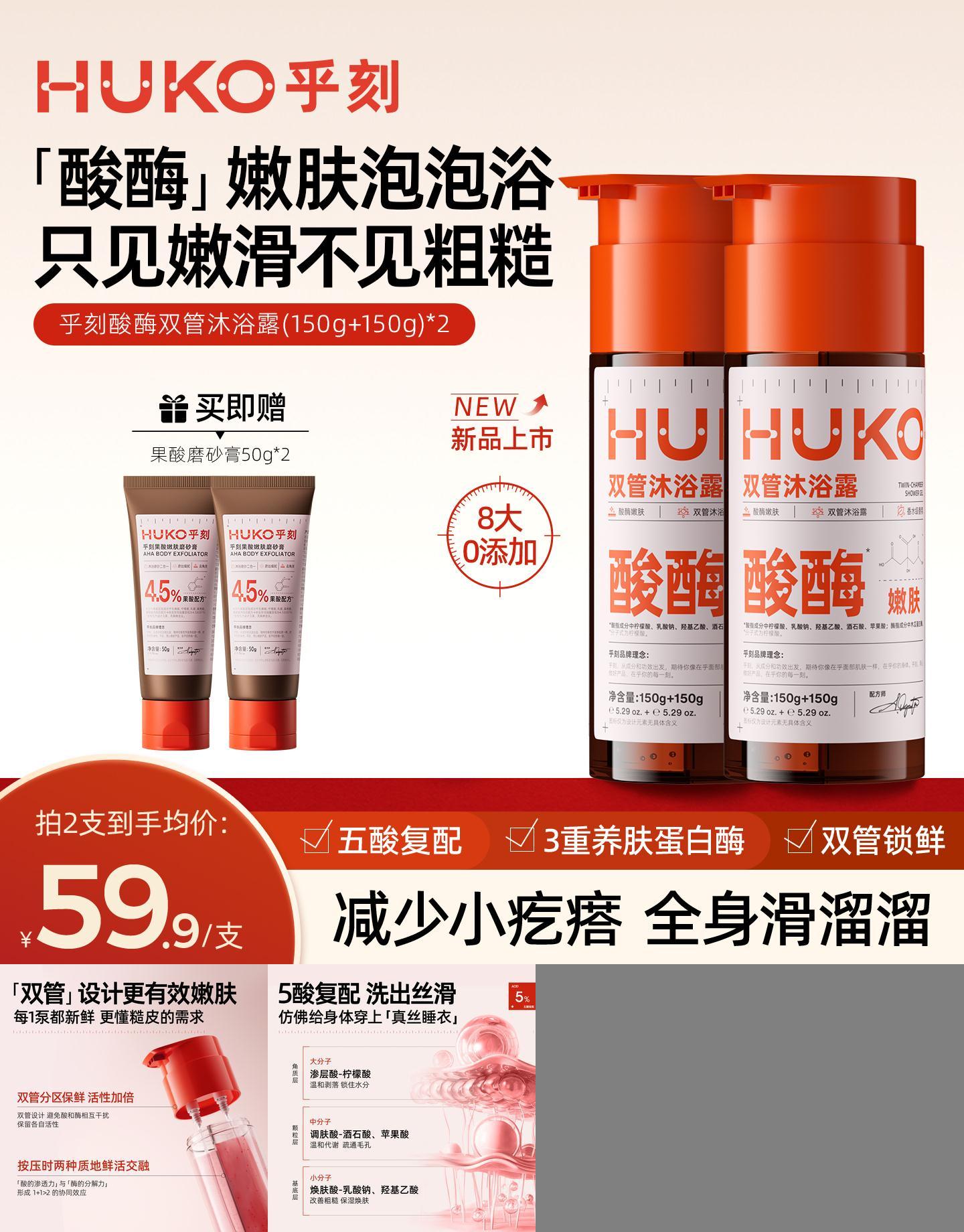 乎刻果酸身体沐浴露嫩肤软化角质