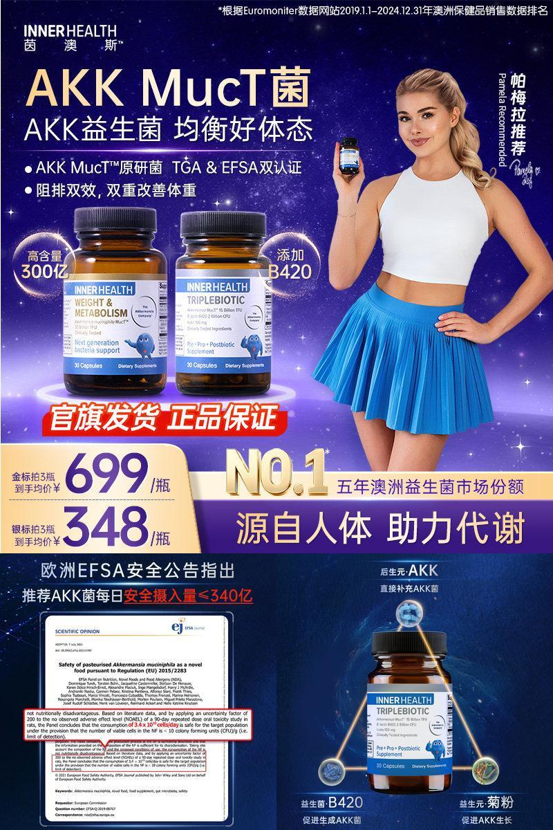 InnerHealthAKK身材管理瘦子菌