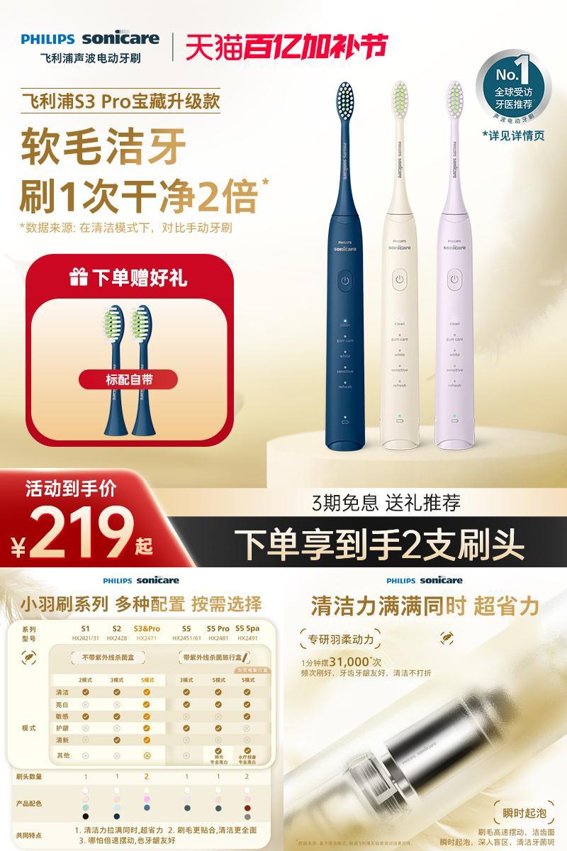 飞利浦电动牙刷奈娃家族联名礼盒