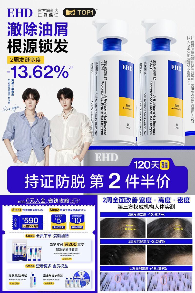【2025全新升级】防脱热销榜NO.I