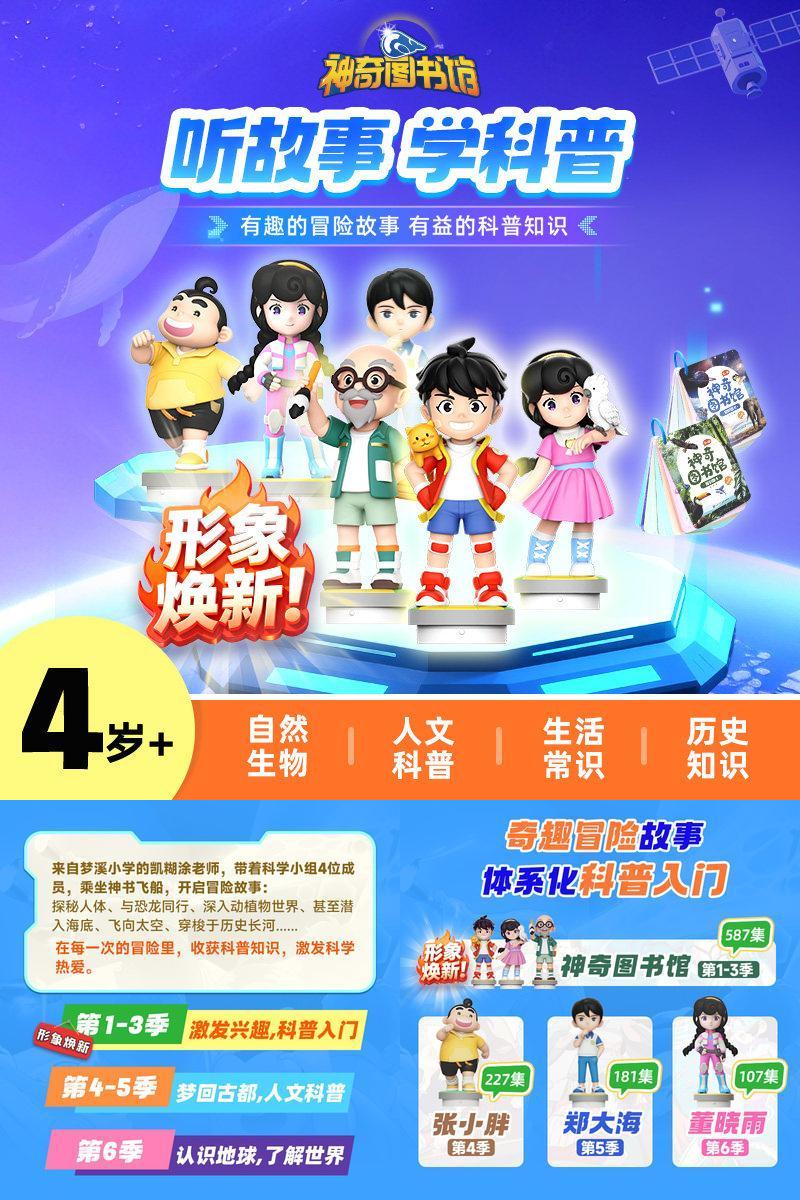 凯叔讲故事神奇图书馆4岁+