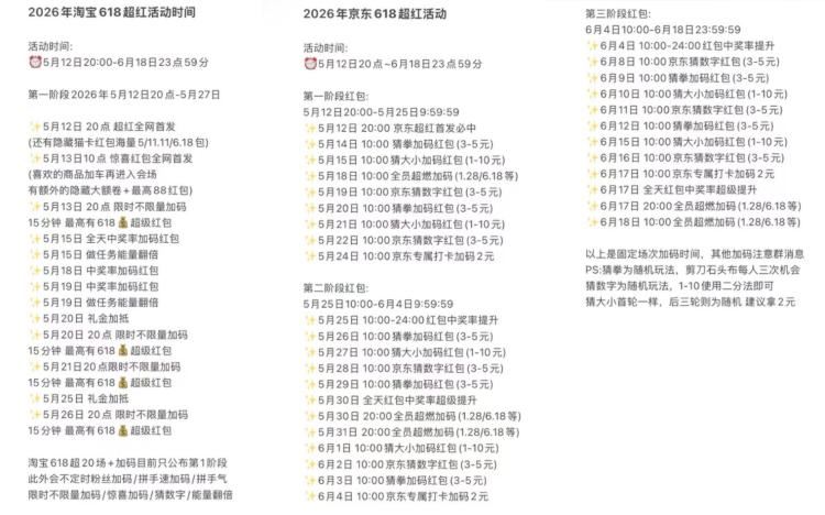 预告20点京东第一阶段超红首发必中，留意群通知！-预告20点淘宝超红首发猫卡鸿宝海量5/11.11/6.18/(z2QS5Kgo1Mp) AC66/ 
