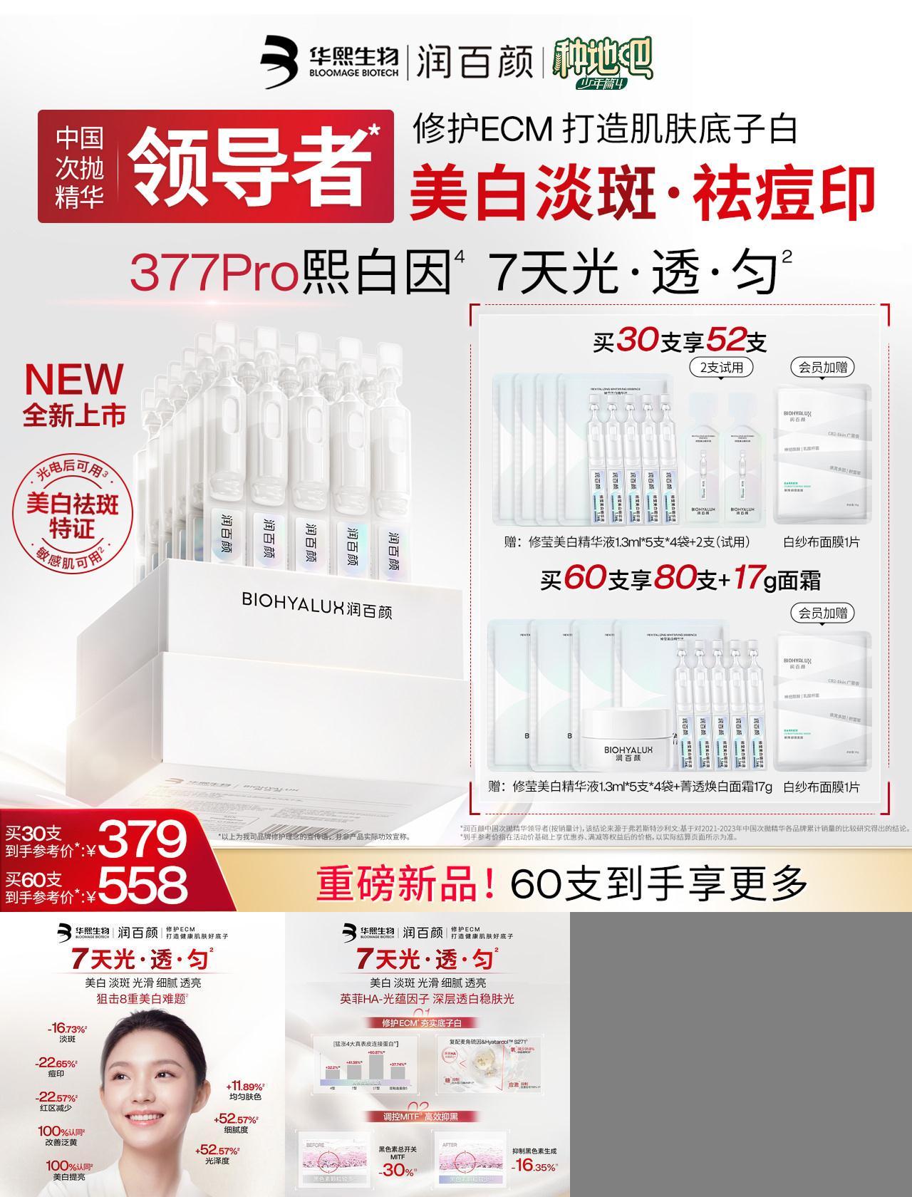 润百颜377PRO美白祛斑精华提亮