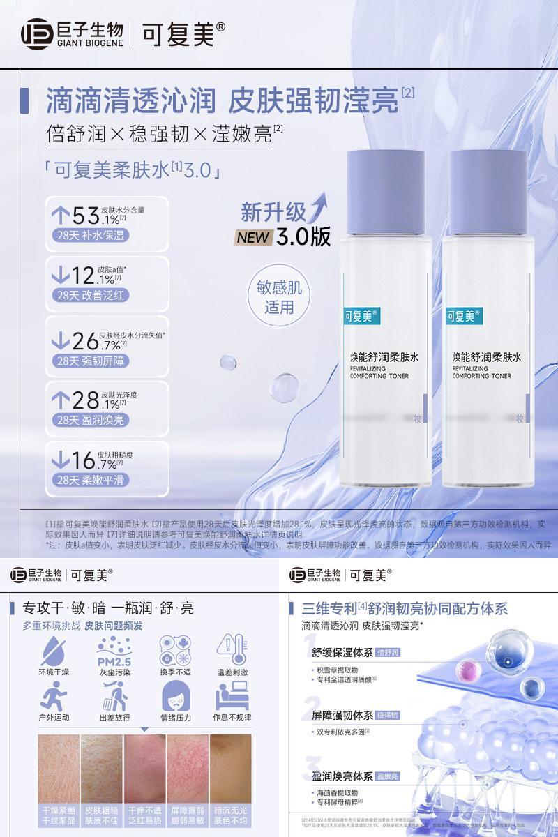可复美柔肤水保湿舒缓修护敏肌
