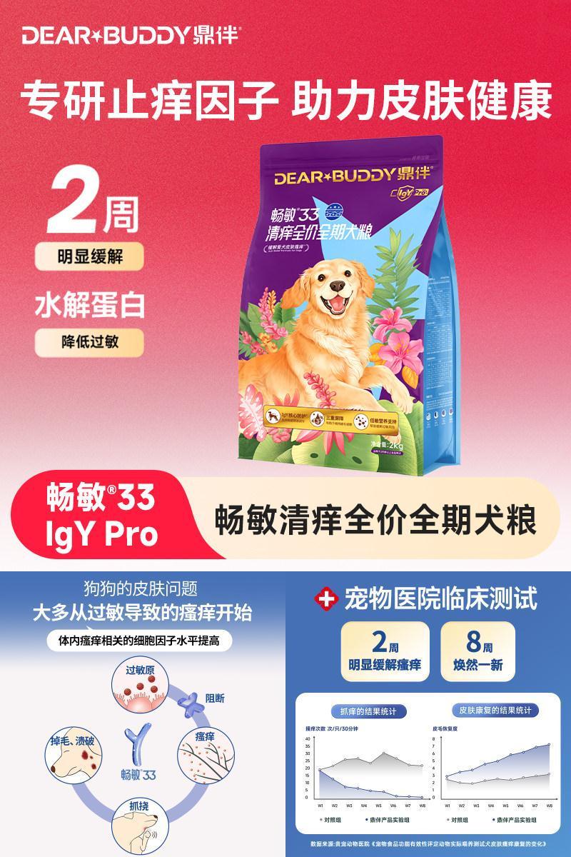 鼎伴畅敏33皮肤骚痒过敏狗粮大型小型犬毛囊敏感幼犬成犬低敏全价