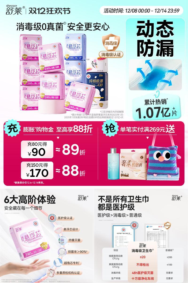 消毒级0真菌安全更安心