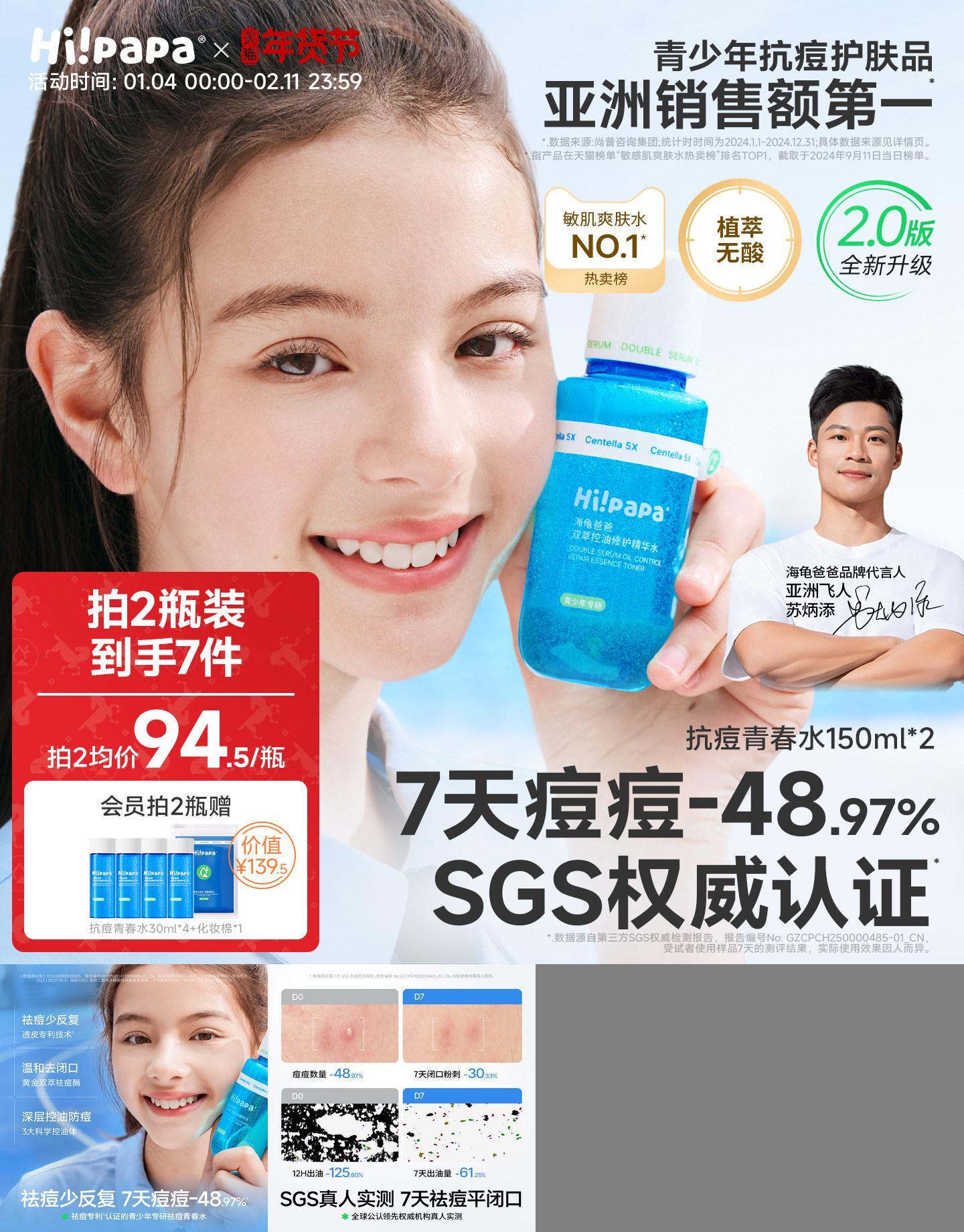 控油祛痘精华第1名7天痘痘-48%