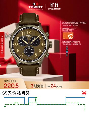 群二维码