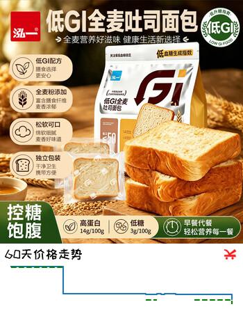 【9折】泓一低GI全麦吐司面包早餐休闲零食品慢糖下午茶蛋糕点心速食300ghttps://u.jd.com/xGRbrYO----普遍有货 | 下3件最优到手单价：17.8 -> 【16.11】