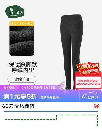【6折】松山棉店女士保暖打底袜亲肤透气秋冬御寒踩脚打底裤袜可外穿https://u.jd.com/kaCuapY----普遍有货 | 下1件最优到手单价：102.89 -> 【69.5】