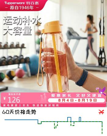 【7折】特百惠（Tupperware）乐动750ml男女士学生大容量泡茶杯运动塑料水杯子带吸管 果汁橙https://u.jd.com/UrBM8XH----普遍有货 | 下3件最优到手单价：133.23 -> 【102.86】