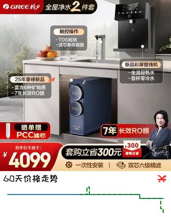 格力（GREE）厨净水下净水器鲸涛锌矿1000G双出水7年RO矿物质0阻垢剂厨下式净饮机2X720S