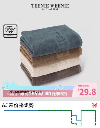 【2折】Teenie Weenie纯棉浴巾吸水7A抗菌家用浴室洗澡全棉毛巾加厚男女款夏季夏天 瀚海蓝【毛巾两条装】https://u.jd.com/9Ol56ki----普遍有货 | 下1件最优到手单价：108 -> 【29.8】