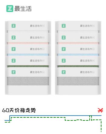 最生活儿童毛巾10条装 100%纯棉柔软洗脸洗澡家用毛巾 吸水擦脸大面巾 