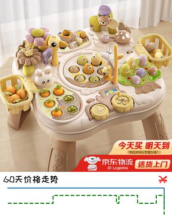 班迪萌（BANDIMENG）宝宝多功能游戏桌蒙氏早教忙碌板学习桌儿童玩具1-3岁生日礼物 早教农场乐园游戏桌【8合1】咖色 一岁宝宝玩具婴幼儿玩具1-3岁婴儿玩具宝宝周岁礼物