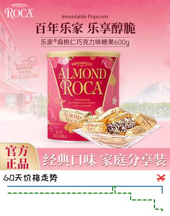 乐家扁桃仁巧克力味杏仁糖果 罐装600g约50粒 零食 生日礼物 喜糖