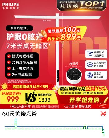 【8折】飞利浦（PHILIPS）护眼台灯儿童学生学习专用防近视桌面大路灯F5https://u.jd.com/UGo02rW----普遍有货 | 下2件最优到手单价：1175.27 -> 【949】