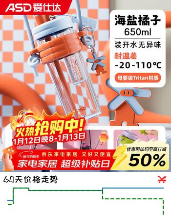 爱仕达（ASD）大容量吸管水杯新款高颜值便携耐高温tritan材质 RWP65B8WG-B