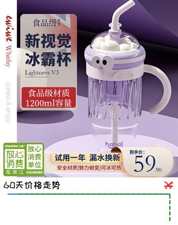 EWIWE潮流出街高颜值新视觉透明质感吸管大把手户外运动杯食品级材质 MOMO魅惑紫/带茶隔吸管/ 1200ml