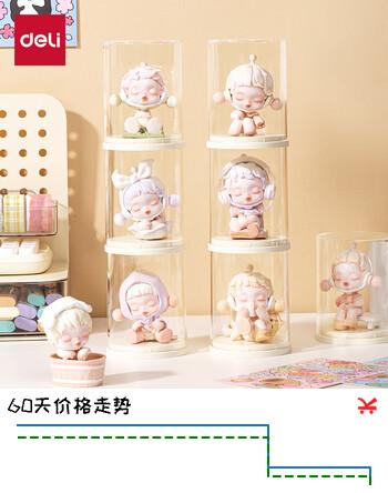 得力【盲盒展示架】筒式盲盒展示盒 透明盲盒柜 泡泡玛特笔筒桌面收纳盒【筒式】 PK159