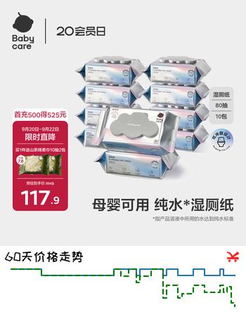 【7折】babycare纯水湿厕纸洁厕湿巾实惠家庭装 搭配券纸湿厕纸 【推荐装】 80抽 10包https://u.jd.com/4OvB8Tf----普遍有货 | 下14件最优到手单价：84.56 -> 【60.4】