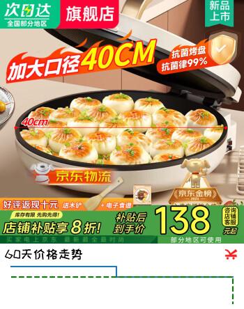 SUOPUER苏泊电饼铛家庭用大功率2025新款多功能煎锅智能档双面加热大烤盘180°开合设计上煎下烤一体机 【40CM米白款】双面煎烤+木铲