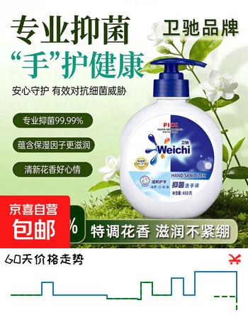 【2折】【大牌制造商】卫驰抑菌香氛洗手液倍护滋润保湿持久留香母婴可用 450克1瓶【体验装】https://u.jd.com/4gJ0ZUR----普遍有货 | 下2件最优到手单价：2.49 -> 【0.59】