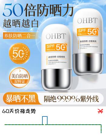 群二维码