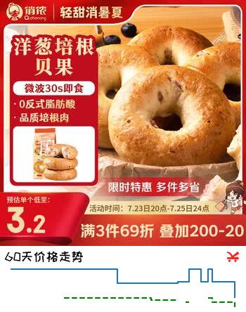 【7折】俏侬 洋葱培根贝果480g 欧包代早餐饱腹烘焙半成品 鲜京采同工厂https://u.jd.com/9197wXe----多半有货 | 下8件最优到手单价：16.61 -> 【13.13】