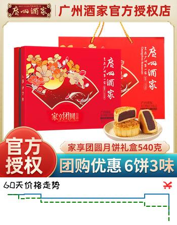 【5折】广州酒家家享团圆月饼540g 广式多口味月饼中秋节日送礼礼盒企业团购礼品https://u.jd.com/4GxuTZH----普遍有货 | 下3件最优到手单价：79.57 -> 【43.07】