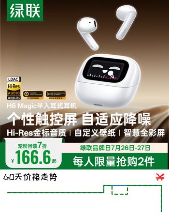 【7折】绿联蓝牙耳机H6 Magic半入耳自适应降噪耳机智能触控屏运动跑步游戏无线通勤适用苹果华为小米https://u.jd.com/9rkg6HA----普遍有货 | 下1件最优到手单价：215.1 -> 【166.6】