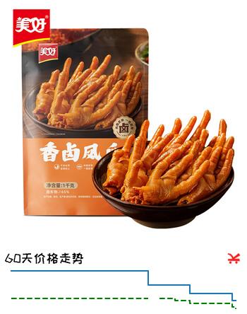 美好香卤凤爪 2斤装1kg 川渝火锅食材卤鸡爪 串串烧烤半成品