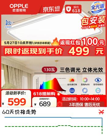 欧普照明（OPPLE）客厅灯吸顶灯大灯主灯全光谱护眼轻奢灯2026款-PJ130W白三色调光