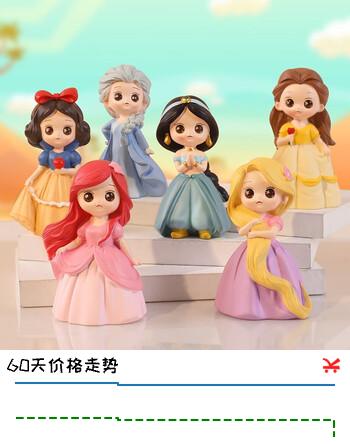 贝可麦拉（beikemaila）儿童石膏娃娃彩绘填画画涂色小熊白模涂鸦手工DIY幼儿园玩具礼物 6款白雪公主白坯+12色颜料2画笔