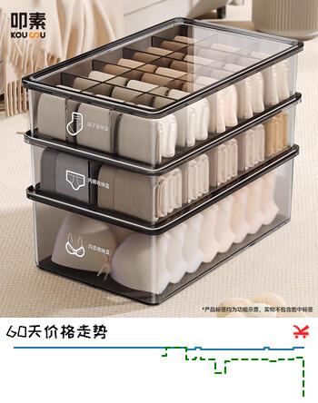 【5折】叩素袜子收纳盒内衣内裤收纳神器贴身衣物分格收纳箱抽屉衣柜整理盒https://u.jd.com/9O9SJOF----普遍有货 | 下1件最优到手单价：39.44 -> 【22.9】