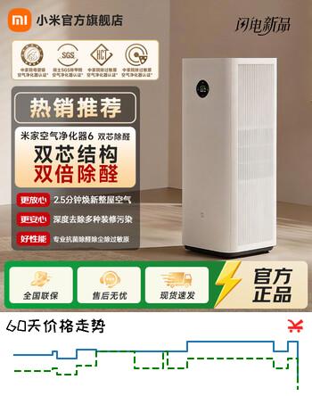 【8折】米家小米空气净化器6 双芯除醛家用 除甲醛 除菌除味除过敏原 七重复合深度净化 小米空气净化器6双芯https://u.jd.com/UGUKVOV----普遍有货 | 下1件最优到手单价：1638 -> 【1394.1】