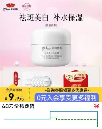 【6折】京润珍珠（gNPearl）美白祛斑霜淡化黑色素改善雀斑黄褐斑老年斑补水提亮3g5https://u.jd.com/k62RGKN----多半有货 | 下1件最优到手单价：14.5 -> 【9.9】