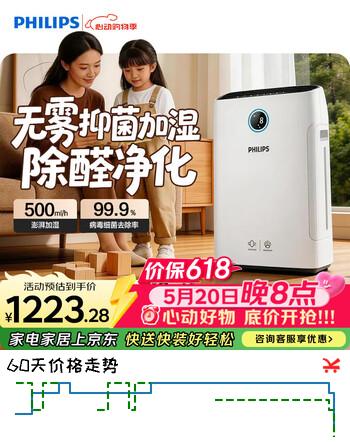 飞利浦（PHILIPS）空气净化器价保618加湿器一体机除甲醛烟味新房孕妇婴儿专业家用室内净化机除花粉过敏原AC2726
