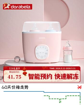 多啦贝啦(Dora bela)婴儿恒温暖奶器 调奶消毒二合一 双瓶解冻加热宝宝辅食8002茱萸粉