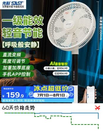 【9折】先科（SAST）（SAST）遥控语音款/电风扇/落地扇/台式风扇/台地两用/家用风扇/9档变频大风量风扇 FD-6256RAhttps://u.jd.com/UrGLPcQ----普遍有货 | 下73件最优到手单价：150.32 -> 【135.92】