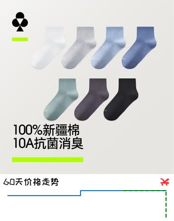 【5折】有棵树【100%纯棉】男士袜子男夏季短袜薄荷香氛10A抗菌防臭透气运动袜https://u.jd.com/k1wqgSh----普遍有货 | 下1件最优到手单价：45.4 -> 【24.95】