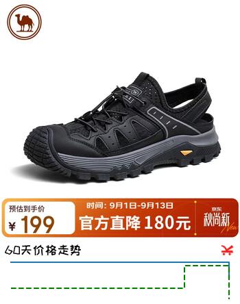 【6折】骆驼牌 溯溪男鞋休闲鞋户外徒步涉水透气凉鞋 P15M342011 夜光黑 40https://u.jd.com/xgP506l----普遍有货 | 下1件最优到手单价：209 -> 【137】