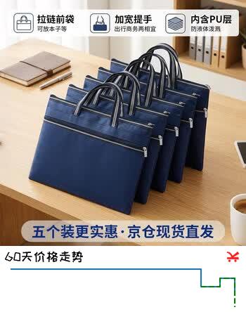 【7折】百利文【5个装】H137蓝色织布手提袋拉链收纳袋文件袋商务办公会议资料袋档案袋手提包通勤收纳包文件包https://u.jd.com/krULqD9----多半有货 | 下3件最优到手单价：29.56 -> 【21.28】