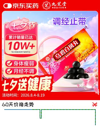【6折】九芝堂 乌鸡白凤丸（大蜜丸） 9g10丸  补气养血 调经止带  身体瘦弱 腰膝酸软 月经不调 带下https://u.jd.com/U1VxM3u----普遍有货 | 下1件最优到手单价：21.6 -> 【15】