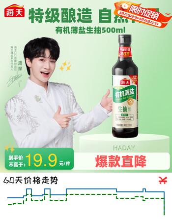 【6折】海天 有机薄盐生抽500ml【有机 减盐 特级酱油】中欧美三认证https://u.jd.com/kOHUKOm----普遍有货 | 下17件最优到手单价：16.61 -> 【10.41】