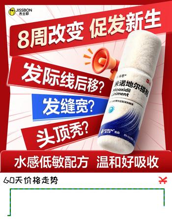 【6折】杰士邦米诺地尔5%搽剂 60ml1瓶 https://u.jd.com/U1J8ZaF----普遍有货 | 下1件最优到手单价：49 -> 【29.9】