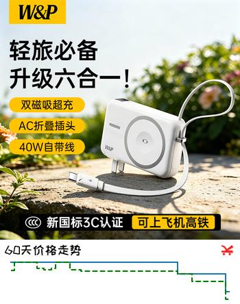【7折】W&P新国标3C认证可上飞机磁吸充电宝40W快充自带线AC插头三合一小巧便携超薄适用苹果iwatch手表wphttps://u.jd.com/xGaepmp----普遍有货 | 下1件最优到手单价：298 -> 【227.04】