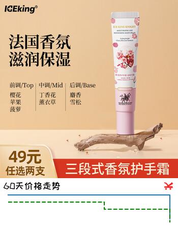 冰王护手霜20g秋冬香氛保湿补水滋润手足干裂粗糙男女士手霜迷雾花园